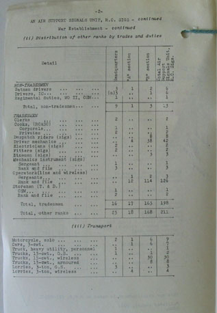 Air Support Signals Unit WE III 285 1 - page 2.jpg