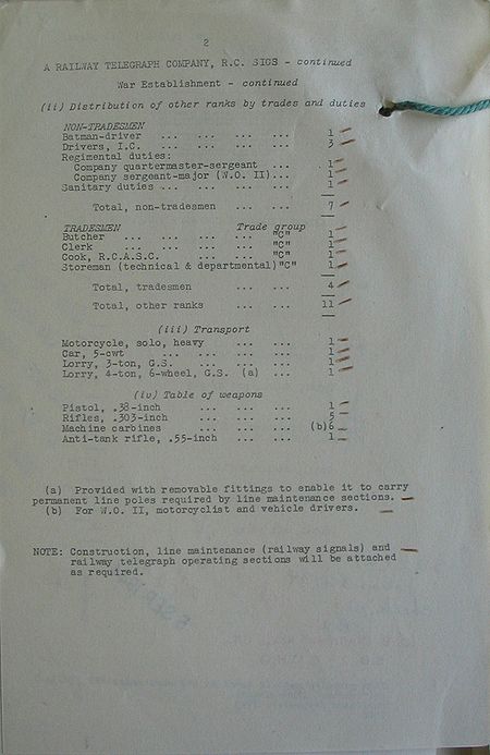 Railway Telegraph Company WE III 23A 1 - page 2.jpg