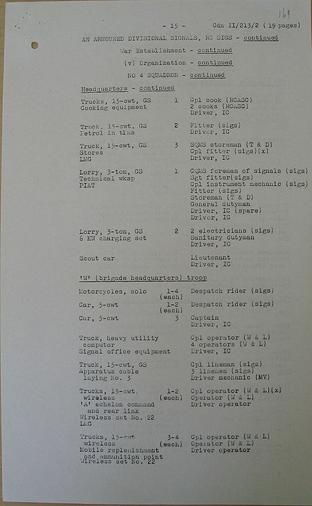 Armoured Divisional Signals WE II 213 2 - page 15.jpg