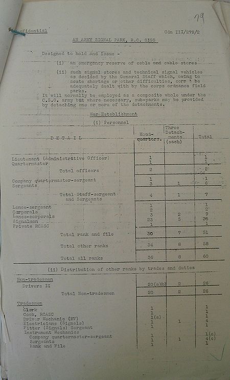 Army Signal Park WE III 279 2 - page 2.jpg