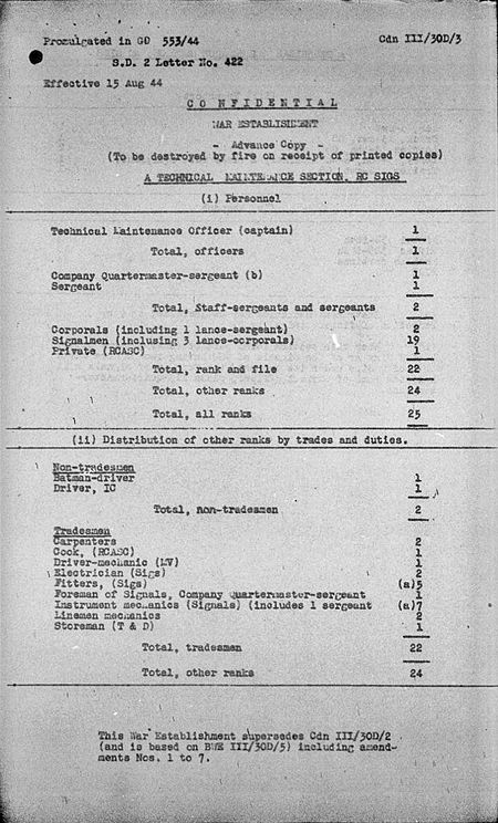 Technical Maintenance Section WE III 30D 3 - page 1.jpg