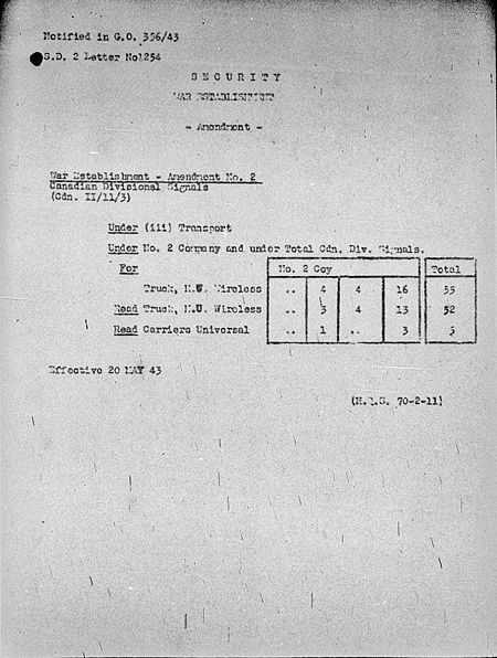 Divisional Signals WE II 11 3 - Amendment 2 - page 1.jpg