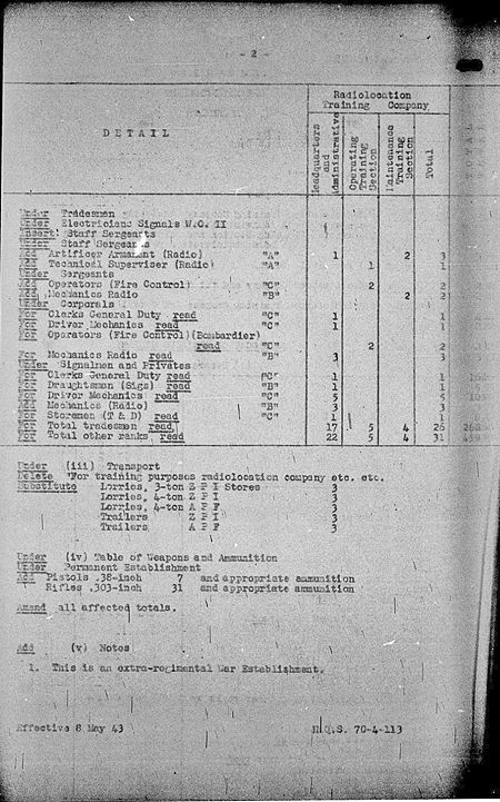 Canadian Signals Reinforcement Unit WE IV 113 2 - Amendment 2 - page 2.jpg