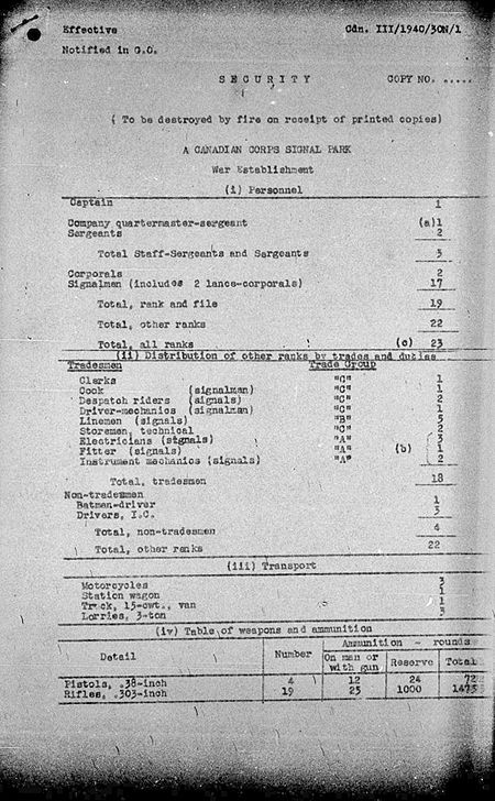 Corps Signal Park WE III 1940 30N 1 - page 1.jpg