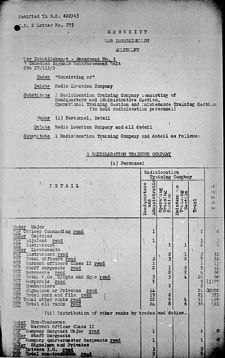 Canadian Signals Reinforcement Unit WE IV 113 2 - Amendment 2 - page 1.jpg