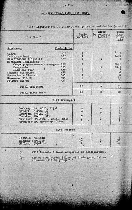 Army Signal Park WE III 279 1 - page 2.jpg