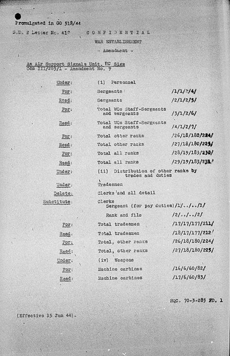 Air Support Signals Unit WE III 285 1 - Amendment 9 - page 1.jpg