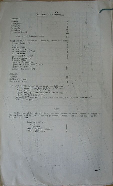 Infantry Divisional Signals CAOF WE VI 46 6 - page 1.jpg