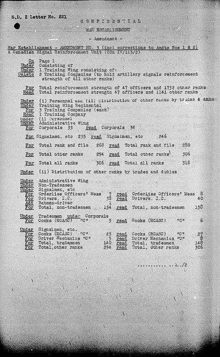 Canadian Signals Reinforcement Unit WE IV 113 2 - Amendment 3 - page 1.jpg