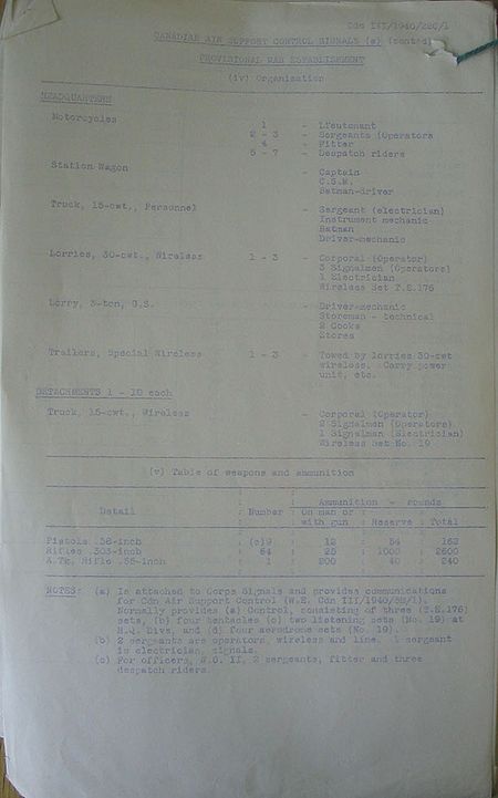 Air Support Control Signals WE III 1940 22C 1 - page 3.jpg