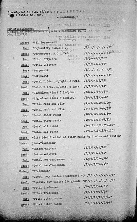 Headquarters Signals WE III 21 1 - Amendment 1 - page 1.jpg