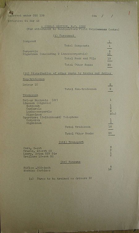 Headquarters Field Maintenance Centre Signal Section WE III 26 1 - page 2.jpg