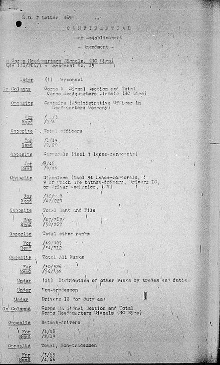 Corps Headquarters Signals WE III 286 1 - Amendment 15 - page 1.jpg