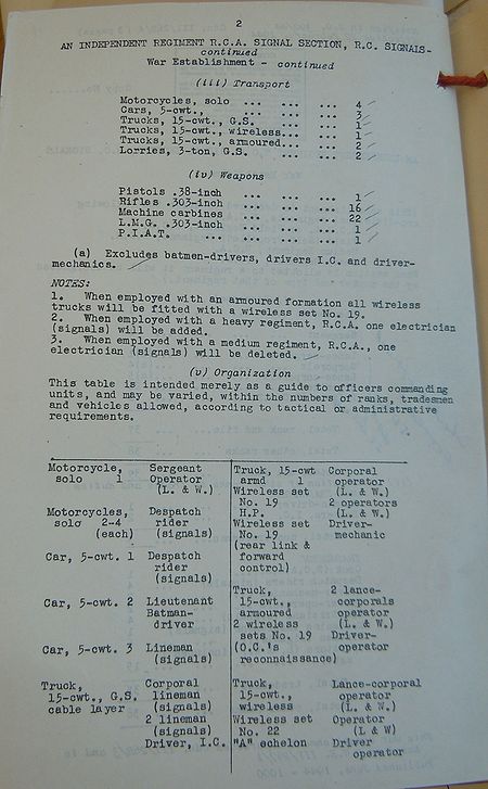 Independent Regiment RCA Signal Section WE III 26B 4 - page 2.jpg