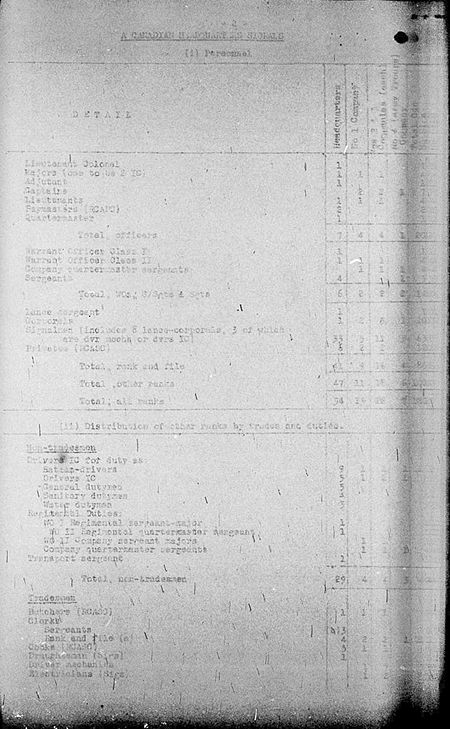 Headquarters Signals WE III 312 1 - page 2.jpg