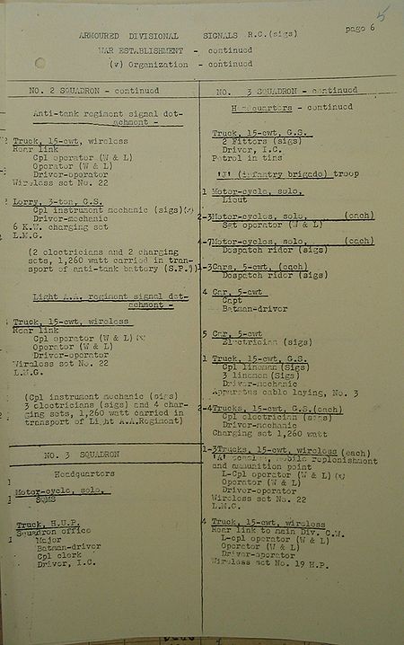 Armoured Divisional Signals WE II 213 1 - page 12.jpg