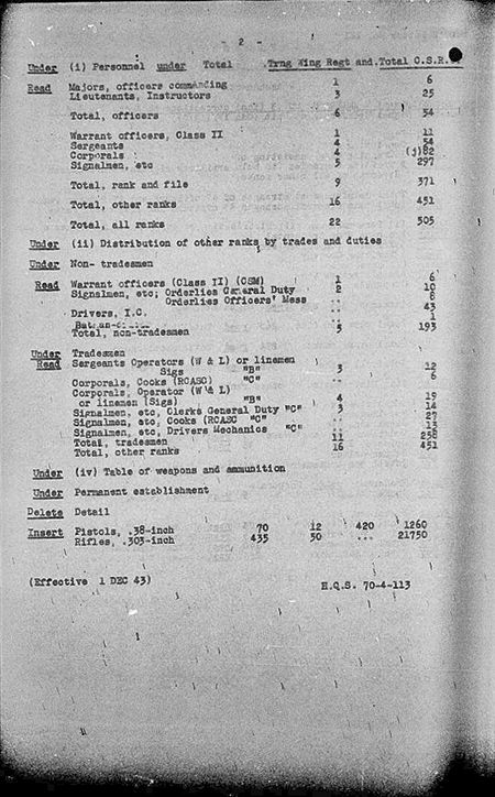 Canadian Signals Reinforcement Unit WE IV 113 2 - Amendment 3 - page 2.jpg