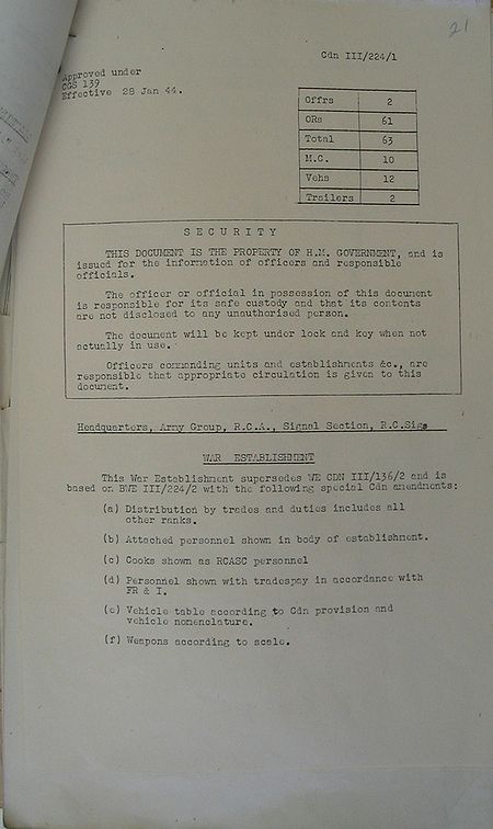 Headquarters Army Group RCA Signal Section WE III 224 1 - page 1.jpg