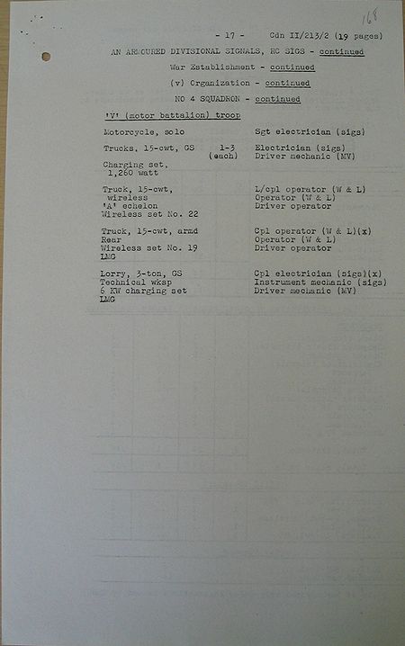 Armoured Divisional Signals WE II 213 2 - page 17.jpg