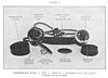 Signal Training Volume III, Pamphlet No. 23, Telephone Sets F Mk I, 1939 - Plate 5.jpg