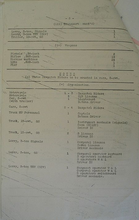 L of C Terminals Signal Section WE IV 26 1 - page 3.jpg