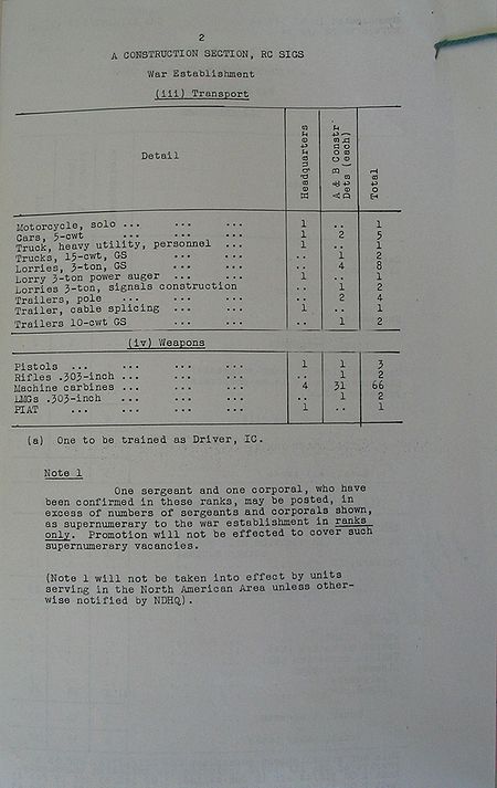 Construction Section WE III 137 2 - republished Oct 1945 page 2.jpg