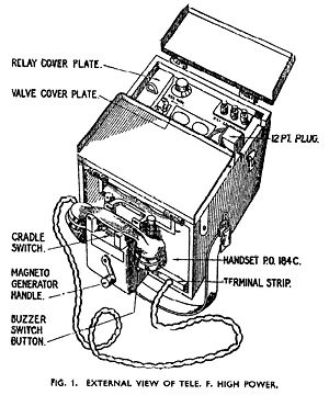 Working Instructions Telephone Sets F High Power No. 1 Mark II, 1944 - Figure 1.jpg