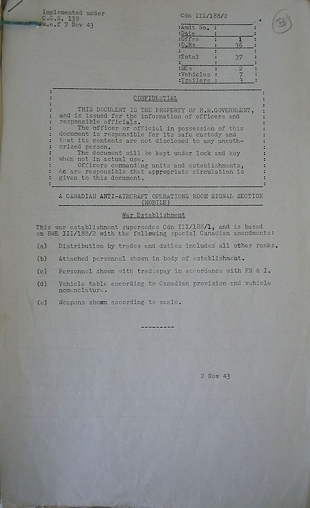 Anti-aircraft Operations Room Signal Section WE III 188 2 - page 1.jpg