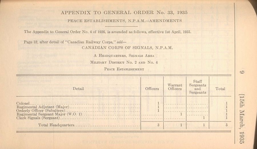 Headquarters Signals Area, MD 2 and 4 (NPAM) 1935 04 01 - page 1.jpg