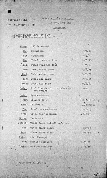 Army Signal Park WE III 279 1 - Amendment 7 - page 1.jpg