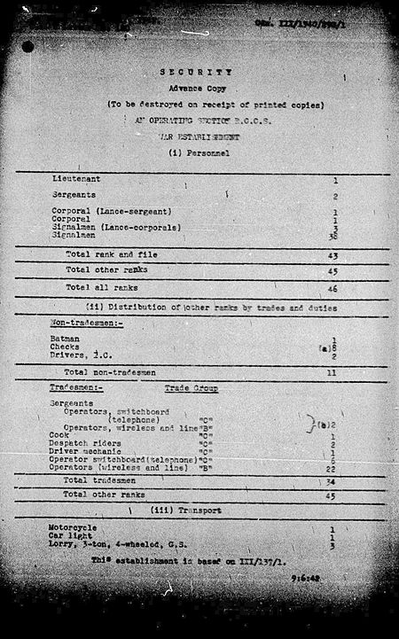 Operating Section WE III 29 G 1 - page 1.jpg