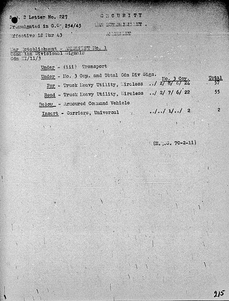 Divisional Signals WE II 11 3 - Amendment 1 - page 1.jpg