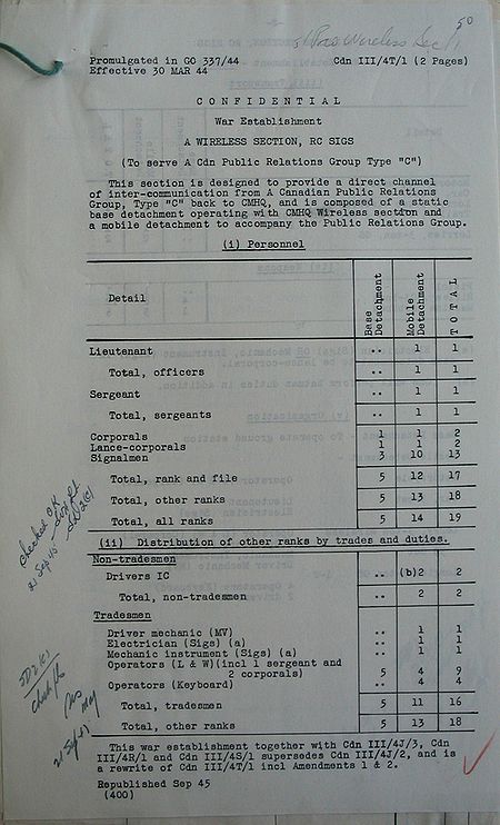 Public Relations Group Signal Section WE III 4T 1 - page 1.jpg