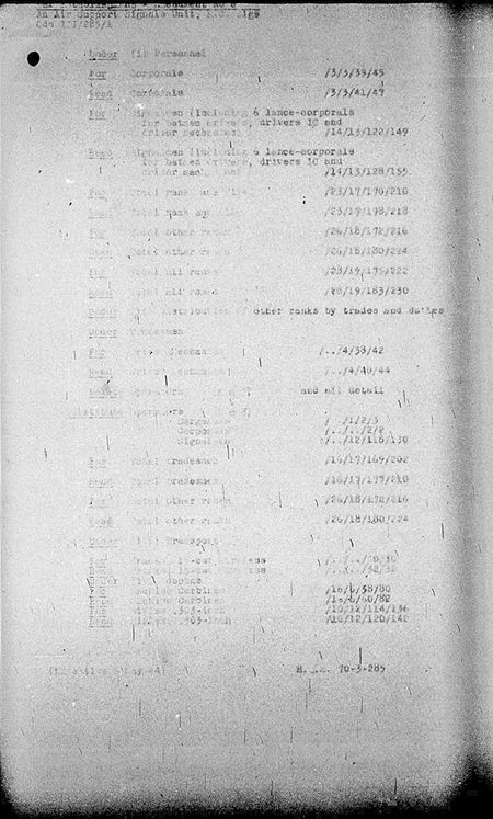 Air Support Signals Unit WE III 285 1 - Amendment 6 - page 1.jpg