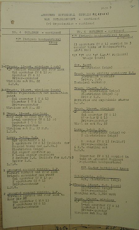 Armoured Divisional Signals WE II 213 1 - page 15.jpg