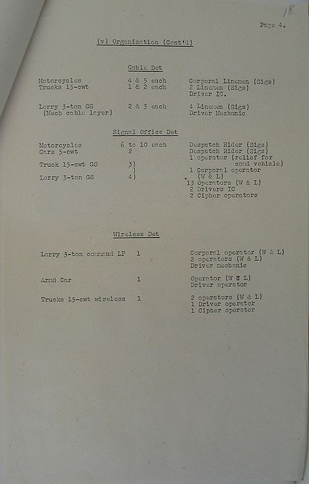 Headquarters Army Group RCA Signal Section WE III 224 1 - page 4.jpg