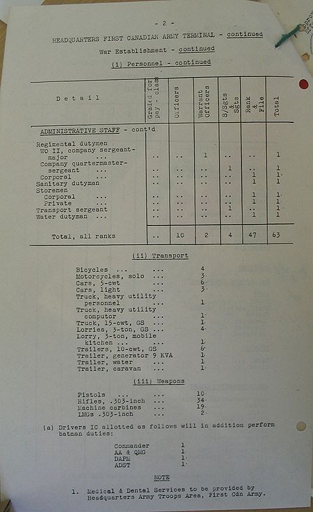 Headquarters First Canadian Army Terminals WE IV 4 4 - page 2.jpg