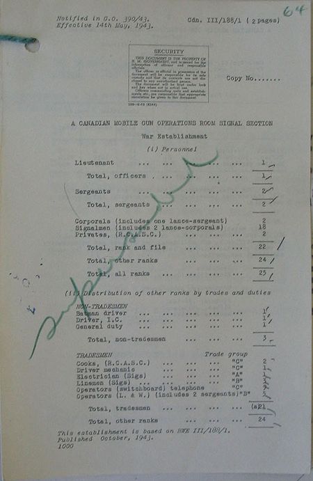 Anti-aircraft Operations Room Signal Section WE III 188 1 - page 1.jpg