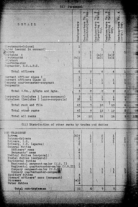 Headquarters Signals WE III 21 1 - page 2.jpg