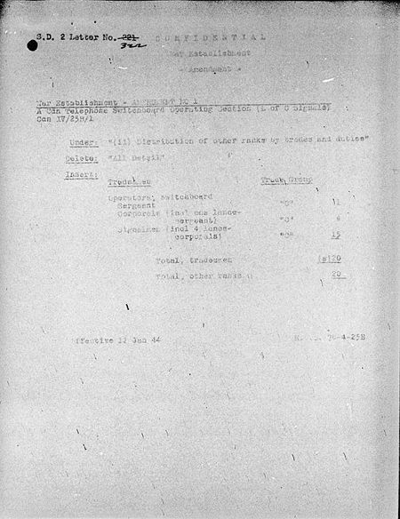 Telephone Switchboard Operating Section WE IV 25B 1 - Amendment 1 - page 1.jpg