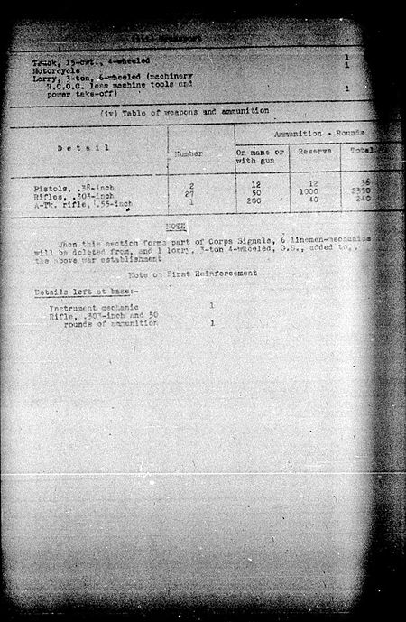 Technical Maintenance Section WE III 1940 30D 1 - page 2.jpg