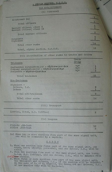 Cipher Section WE III 24 E 1 - page 2.jpg