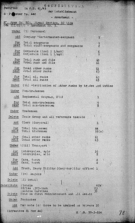 Headquarters Army Group RCA Signal Section WE III 224 1 - Amendment 3 - page 1.jpg