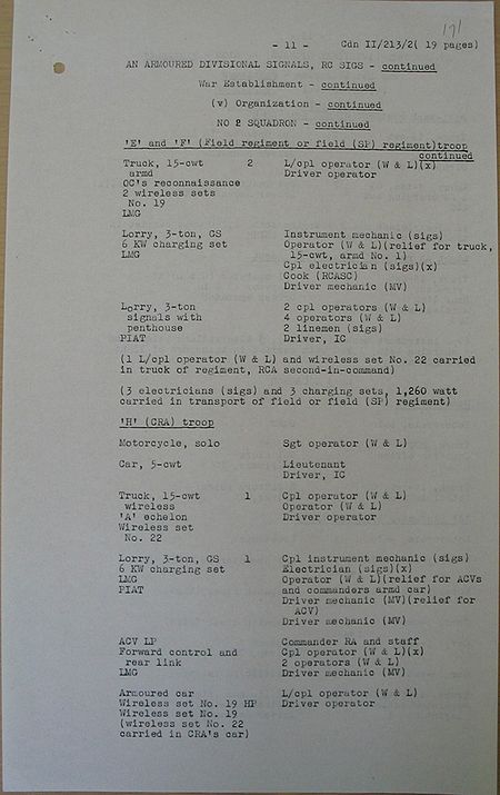 Armoured Divisional Signals WE II 213 2 - page 11.jpg