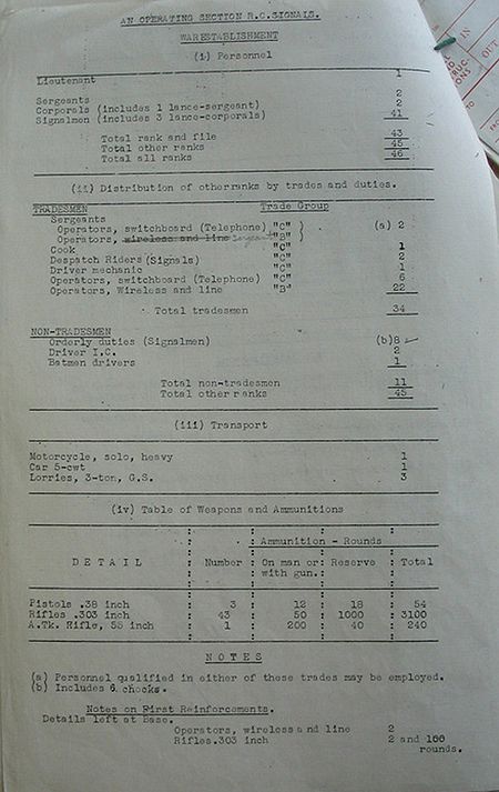 Operating Section WE III 29 G 2 - page 2.jpg