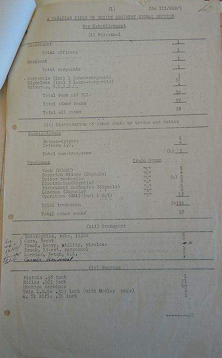 Field or Medium Regiment Signal Section WE III 26B 3 - page 2.jpg