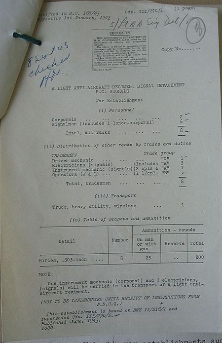 Light Anti-aircraft Regiment Signal Detachment WE III 27C 1 - page 1.jpg