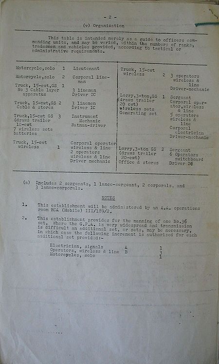 Anti-aircraft Operations Room Signal Section WE III 188 2 - page 3.jpg