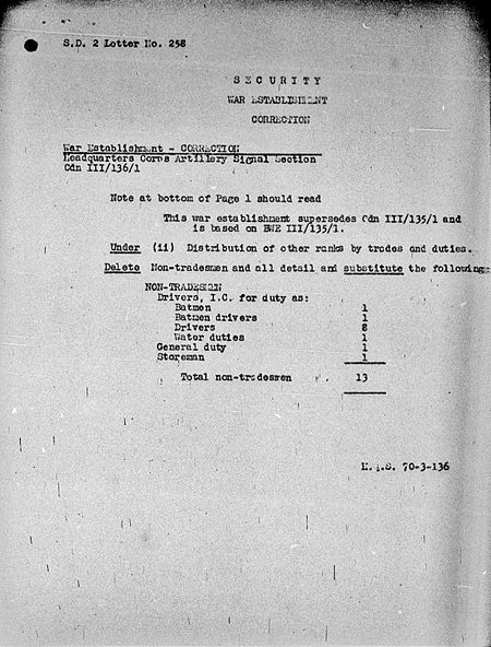 Headquarters Corps Artillery Signal Section WE III 136 1 - Correction - page 1.jpg