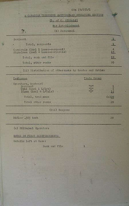 Telephone Switchboard Operating Section WE IV 25B 1 - page 2.jpg